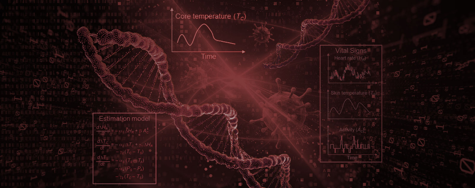 An Illustration of Data, Algorithms, DNA and Virus
