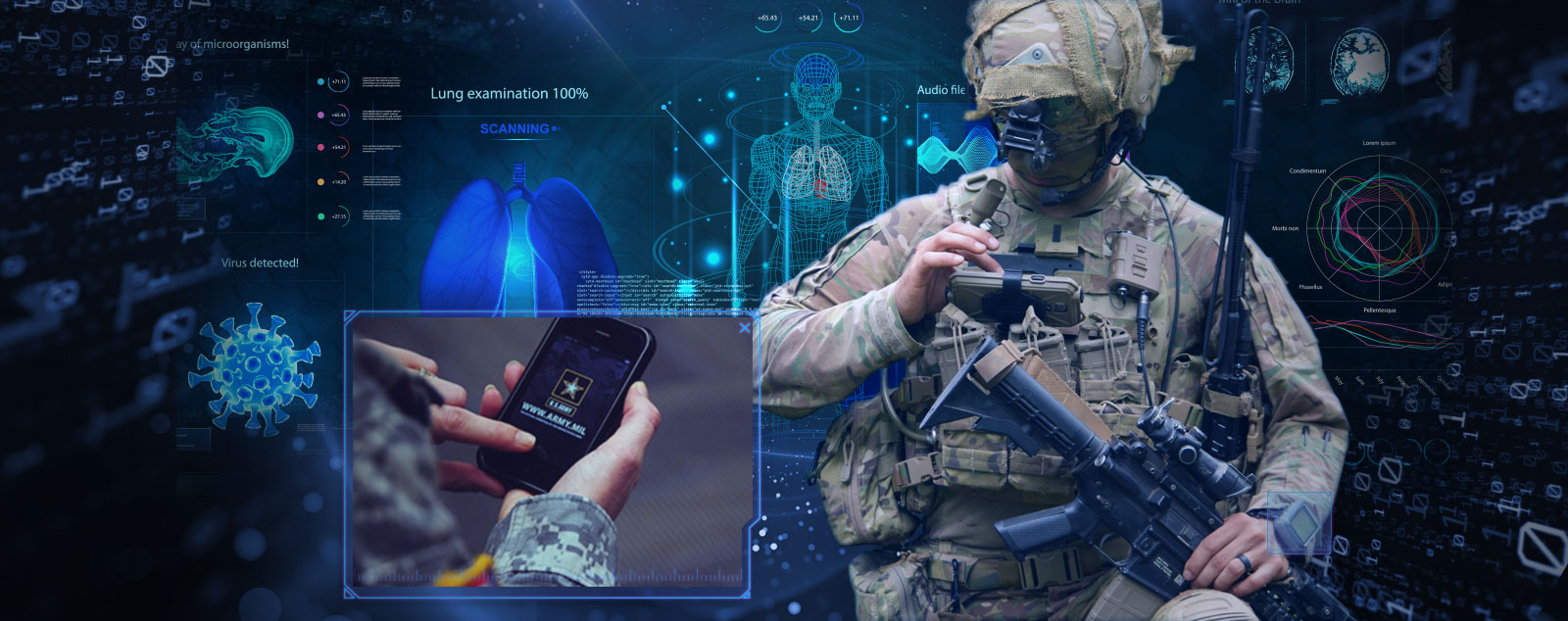 An Illustration of a U.S. Solidier using mobile devices to monitor health
