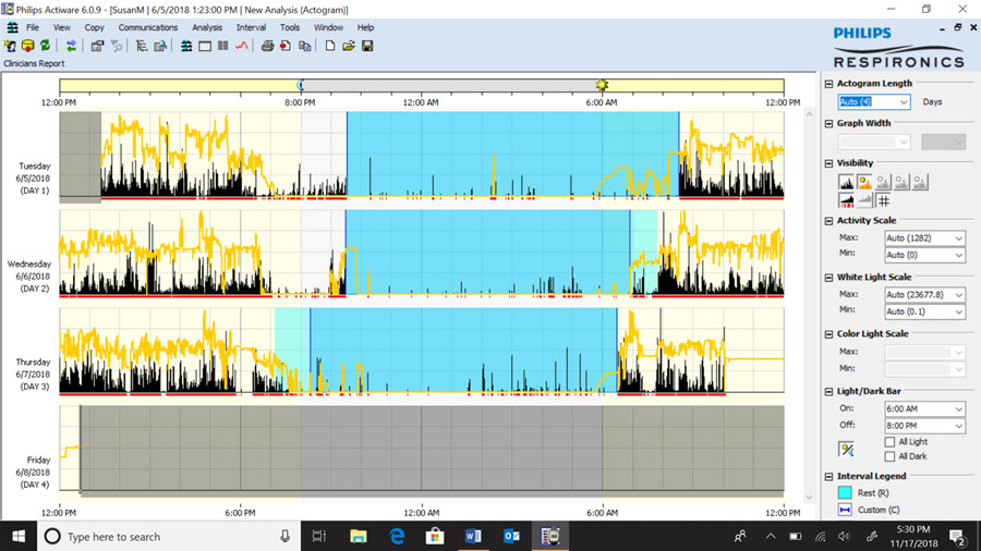 Sample “Actigraph” from single clinician/subject, showing 3, 24-hour periods including 3 nights of sleep data. Of interest, this subject has young children, leading to several periods of movement at night (black vertical lines within blue shaded periods). This illustrated to the subject, the sensitivity and validity of the Actiwatch data.