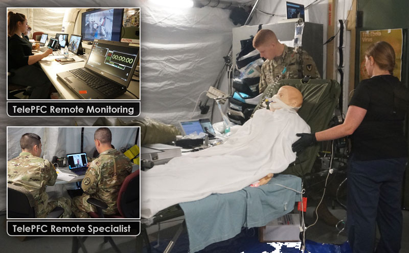 TelePFC Medic Team supported by TelePFC Remote Monitoring and TelePFC Remote Specialist. 