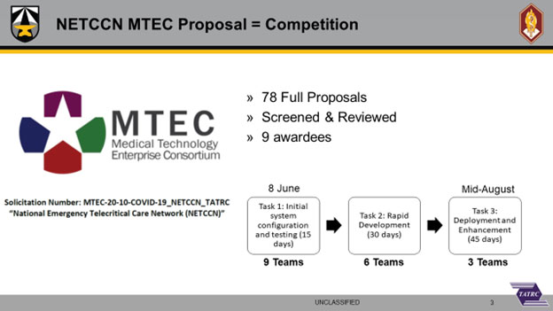 Utilizing MTEC helped TATRC make NETCCN a reality in record time.
