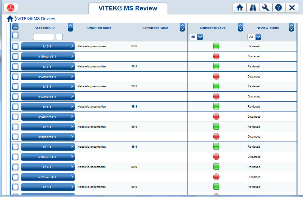 FIGURE 3. MALDI-TOF MS spectra were acquired on a VITEK MS using routine FDA-approved IVD manufacturer recommended settings. Susceptible and non-susceptible interpretation was based on confidence value threshold.